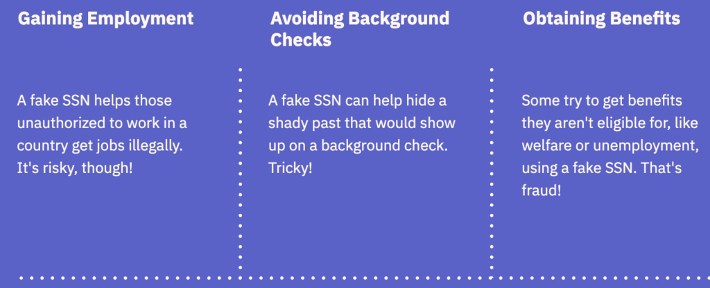 Reasons People Buy Fake SSN Cards